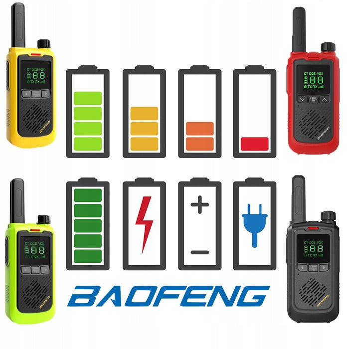 Racijos Baofeng BF-T17 – Nešiojami Walkie Talkie Radijo Ryšio Įrenginiai