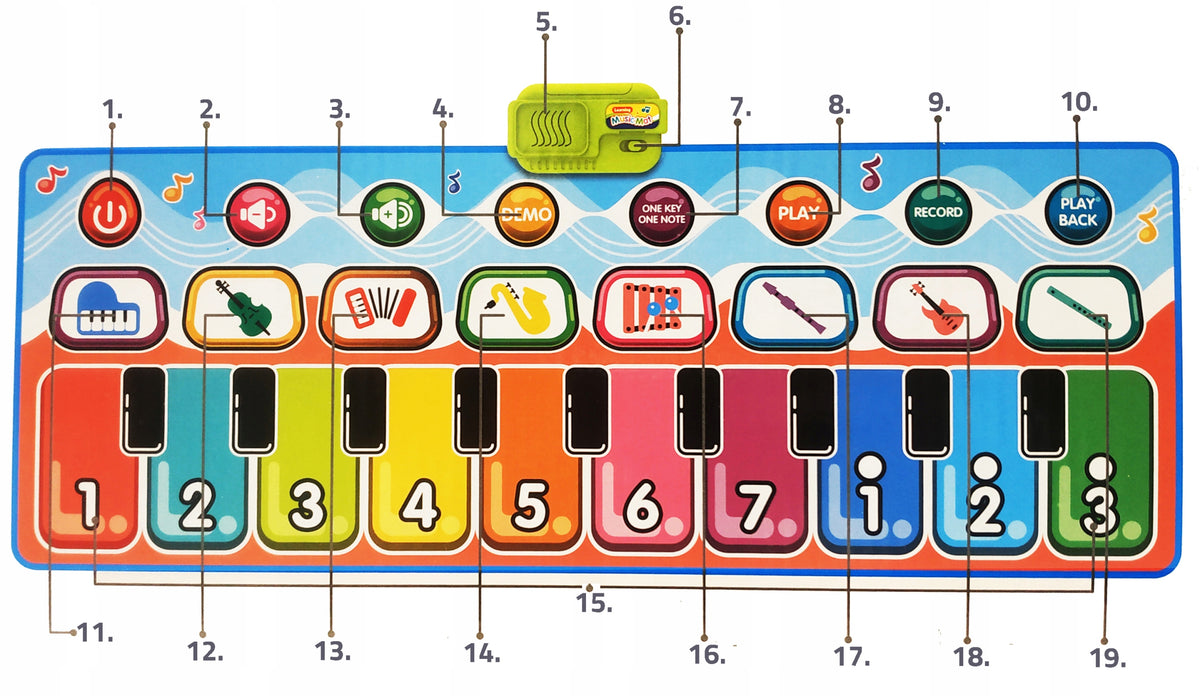 Muzikinis Kilimėlis-Pianinas Vaikams 130x48 cm – Šokių Ir Įrašymo Žaislas