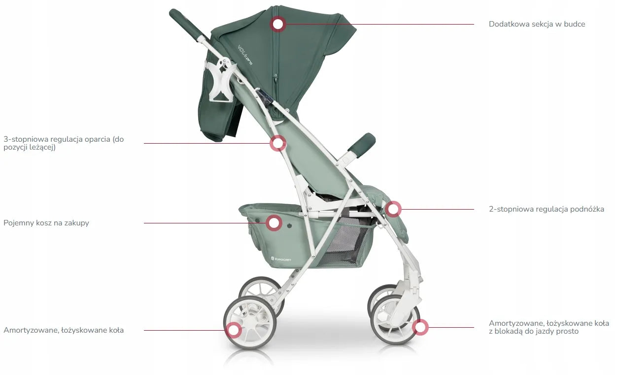 Sportinis vežimėlis Euro Cart Volt Pro | Pearl
